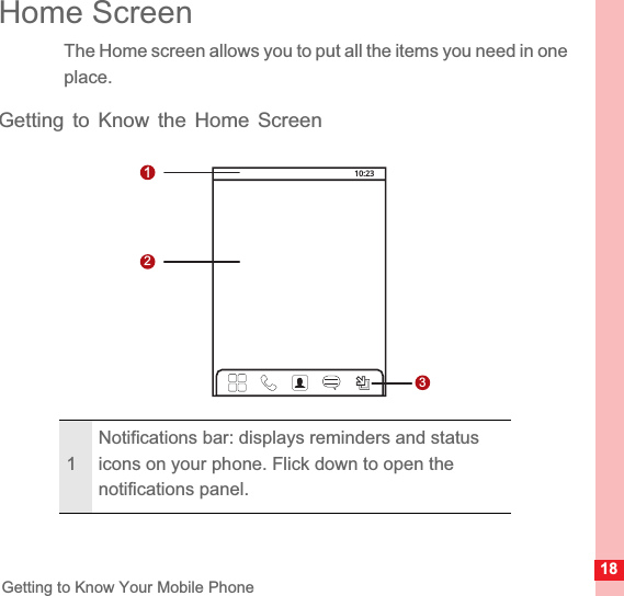 18Getting to Know Your Mobile PhoneHome ScreenThe Home screen allows you to put all the items you need in one place.Getting to Know the Home Screen1Notifications bar: displays reminders and status icons on your phone. Flick down to open the notifications panel.12310:23
