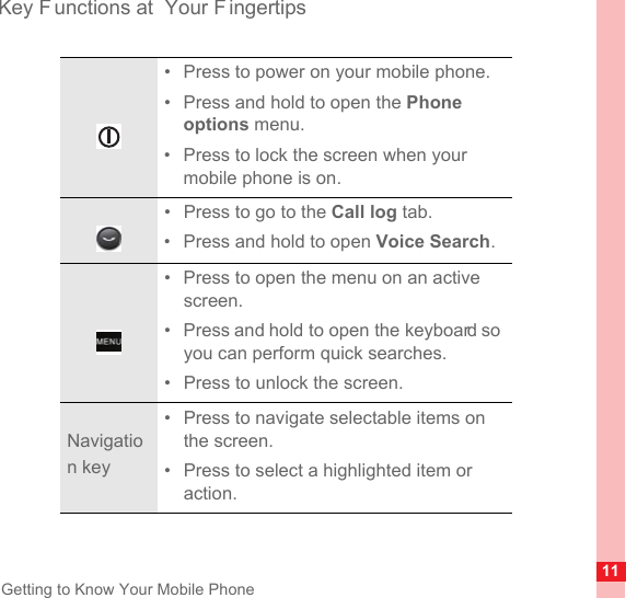 11Getting to Know Your Mobile PhoneKey F unctions at  Your F ingertips• Press to power on your mobile phone. • Press and hold to open the Phone options menu.• Press to lock the screen when your mobile phone is on.• Press to go to the Call log tab.• Press and hold to open Voice Search.• Press to open the menu on an active screen.• Press and hold to open the keyboard so you can perform quick searches.• Press to unlock the screen.Navigation key• Press to navigate selectable items on the screen.• Press to select a highlighted item or action.MENUkey