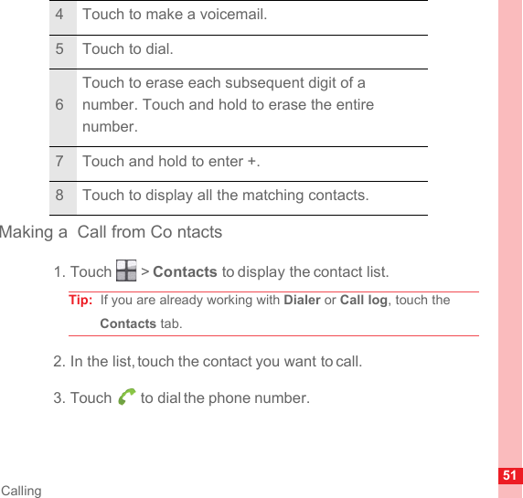 51CallingMaking a  Call from Co ntacts1. Touch   &gt; Contacts to display the contact list.Tip:  If you are already working with Dialer or Call log, touch the Contacts tab.2. In the list, touch the contact you want to call.3. Touch   to dial the phone number.4 Touch to make a voicemail.5 Touch to dial.6Touch to erase each subsequent digit of a number. Touch and hold to erase the entire number.7 Touch and hold to enter +.8 Touch to display all the matching contacts.