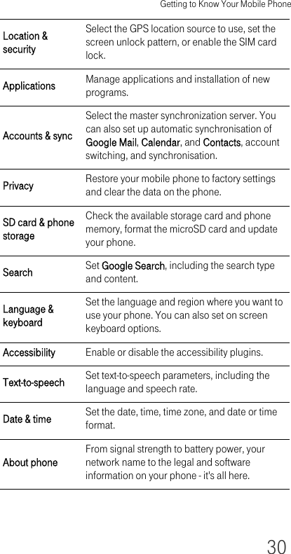 Getting to Know Your Mobile Phone30Location &amp; securitySelect the GPS location source to use, set the screen unlock pattern, or enable the SIM card lock.Applications Manage applications and installation of new programs.Accounts &amp; syncSelect the master synchronization server. You can also set up automatic synchronisation of Google Mail, Calendar, and Contacts, account switching, and synchronisation.Privacy Restore your mobile phone to factory settings and clear the data on the phone.SD card &amp; phone storageCheck the available storage card and phone memory, format the microSD card and update your phone.Search Set Google Search, including the search type and content.Language &amp; keyboardSet the language and region where you want to use your phone. You can also set on screen keyboard options.Accessibility Enable or disable the accessibility plugins.Text-to-speech Set text-to-speech parameters, including the language and speech rate.Date &amp; time Set the date, time, time zone, and date or time format.About phoneFrom signal strength to battery power, your network name to the legal and software information on your phone - it&apos;s all here.