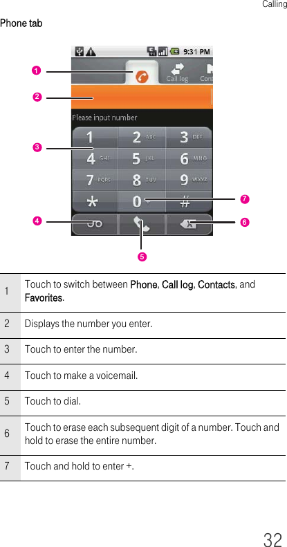 Calling32Phone tab1Touch to switch between Phone, Call log, Contacts, and Favorites.2 Displays the number you enter.3 Touch to enter the number.4 Touch to make a voicemail.5Touch to dial.6Touch to erase each subsequent digit of a number. Touch and hold to erase the entire number.7 Touch and hold to enter +.1762345