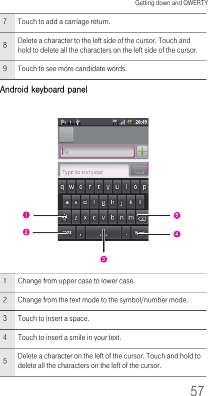 Getting down and QWERTY57Android keyboard panel7 Touch to add a carriage return.8Delete a character to the left side of the cursor. Touch and hold to delete all the characters on the left side of the cursor.9 Touch to see more candidate words.1 Change from upper case to lower case.2 Change from the text mode to the symbol/number mode.3 Touch to insert a space.4 Touch to insert a smile in your text.5Delete a character on the left of the cursor. Touch and hold to delete all the characters on the left of the cursor.14523
