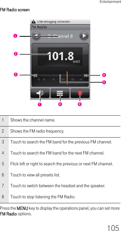 Entertainment105FM Radio screenPress the MENU key to display the operations panel, you can set more FM Radio options.1 Shows the channel name.2 Shows the FM radio frequency.3 Touch to search the FM band for the previous FM channel.4 Touch to search the FM band for the next FM channel.5 Flick left or right to search the previous or next FM channel.6 Touch to view all presets list.7 Touch to switch between the headset and the speaker.8 Touch to stop listening the FM Radio.12347865