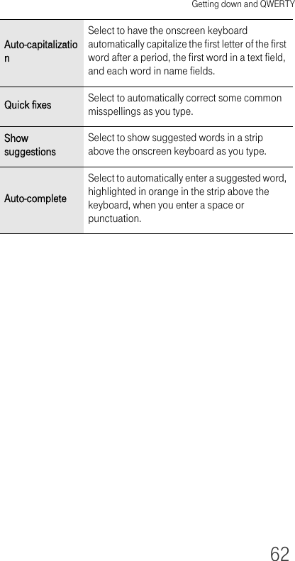 Getting down and QWERTY62Auto-capitalizationSelect to have the onscreen keyboard automatically capitalize the first letter of the first word after a period, the first word in a text field, and each word in name fields.Quick fixes Select to automatically correct some common misspellings as you type.Show suggestionsSelect to show suggested words in a strip above the onscreen keyboard as you type.Auto-completeSelect to automatically enter a suggested word, highlighted in orange in the strip above the keyboard, when you enter a space or punctuation.