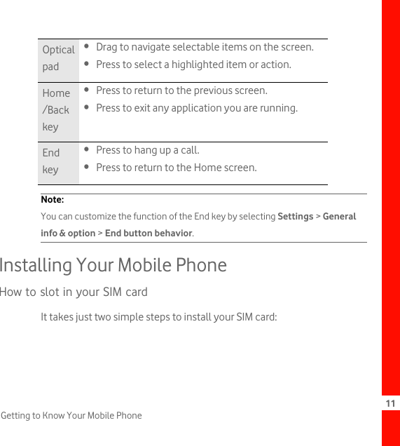 11Getting to Know Your Mobile PhoneNote:  You can customize the function of the End key by selecting Settings &gt; General info &amp; option &gt; End button behavior.Installing Your Mobile PhoneHow to slot in your SIM cardIt takes just two simple steps to install your SIM card:Optical pad• Drag to navigate selectable items on the screen.• Press to select a highlighted item or action.Home/Back key• Press to return to the previous screen.• Press to exit any application you are running.End key• Press to hang up a call.• Press to return to the Home screen.