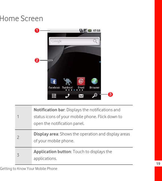 19Getting to Know Your Mobile PhoneHome Screen1Notification bar: Displays the notifications and status icons of your mobile phone. Flick down to open the notification panel.2Display area: Shows the operation and display areas of your mobile phone.3Application button: Touch to displays the applications.123