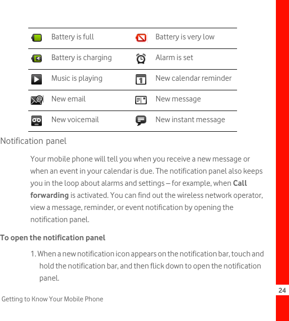 24Getting to Know Your Mobile PhoneNotification panelYour mobile phone will tell you when you receive a new message or when an event in your calendar is due. The notification panel also keeps you in the loop about alarms and settings – for example, when Call forwarding is activated. You can find out the wireless network operator, view a message, reminder, or event notification by opening the notification panel.To open the notification panel1. When a new notification icon appears on the notification bar, touch and hold the notification bar, and then flick down to open the notification panel.Battery is full Battery is very lowBattery is charging Alarm is setMusic is playing New calendar reminderNew email New messageNew voicemail New instant message