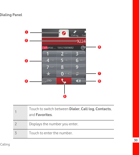 30CallingDialing Panel1Touch to switch between Dialer, Call log, Contacts, and Favorites.2 Displays the number you enter.3 Touch to enter the number.17623458