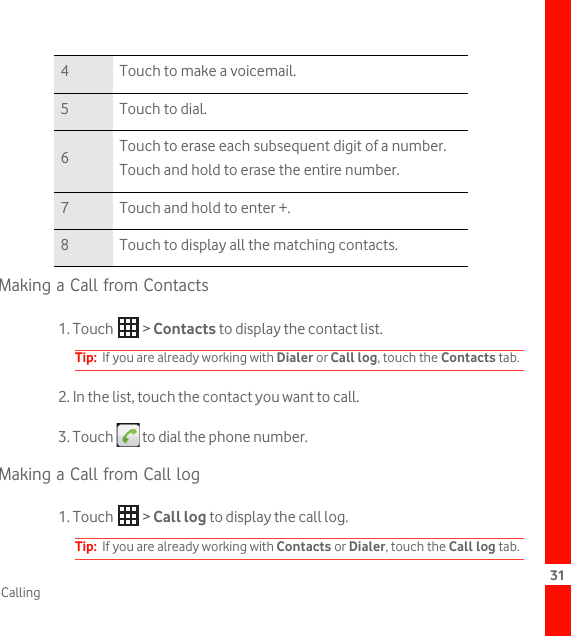 31CallingMaking a Call from Contacts1. Touch   &gt; Contacts to display the contact list.Tip:  If you are already working with Dialer or Call log, touch the Contacts tab.2. In the list, touch the contact you want to call.3. Touch   to dial the phone number.Making a Call from Call log1. Touch   &gt; Call log to display the call log.Tip:  If you are already working with Contacts or Dialer, touch the Call log tab.4 Touch to make a voicemail.5Touch to dial.6Touch to erase each subsequent digit of a number. Touch and hold to erase the entire number.7 Touch and hold to enter +.8 Touch to display all the matching contacts.