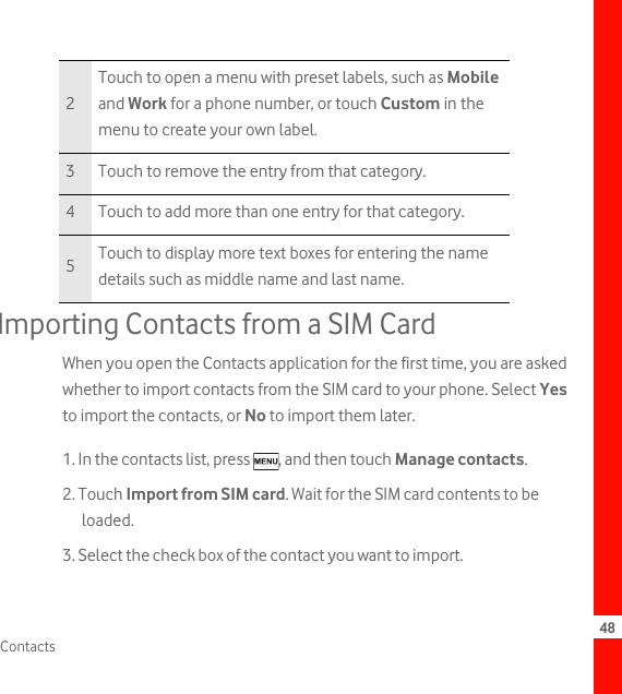 48ContactsImporting Contacts from a SIM CardWhen you open the Contacts application for the first time, you are asked whether to import contacts from the SIM card to your phone. Select Yes to import the contacts, or No to import them later.1. In the contacts list, press  , and then touch Manage contacts.2. Touch Import from SIM card. Wait for the SIM card contents to be loaded.3. Select the check box of the contact you want to import.2Touch to open a menu with preset labels, such as Mobile and Work for a phone number, or touch Custom in the menu to create your own label.3 Touch to remove the entry from that category.4 Touch to add more than one entry for that category.5Touch to display more text boxes for entering the name details such as middle name and last name.