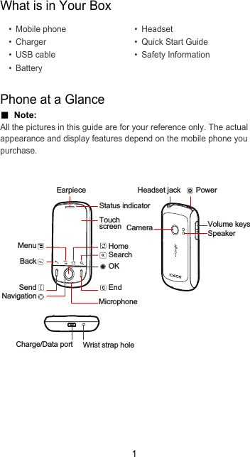1What is in Your BoxPhone at a Glance■  Note:  All the pictures in this guide are for your reference only. The actual appearance and display features depend on the mobile phone you purchase.• Mobile phone• Charger• USB cable• Battery• Headset• Quick Start Guide• Safety InformationEarpieceTouchscreenHomeMenuBack OKSearchSend EndMicrophoneNavigationHeadset jack PowerVolume keysCharge/Data port Wrist strap holeSpeakerCameraStatus indicator