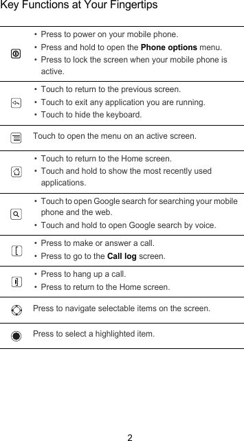 2Key Functions at Your Fingertips• Press to power on your mobile phone. • Press and hold to open the Phone options menu.• Press to lock the screen when your mobile phone is active.• Touch to return to the previous screen.• Touch to exit any application you are running.• Touch to hide the keyboard.Touch to open the menu on an active screen.• Touch to return to the Home screen.• Touch and hold to show the most recently used applications.• Touch to open Google search for searching your mobile phone and the web.• Touch and hold to open Google search by voice.• Press to make or answer a call.• Press to go to the Call log screen.• Press to hang up a call.• Press to return to the Home screen.Press to navigate selectable items on the screen.Press to select a highlighted item.