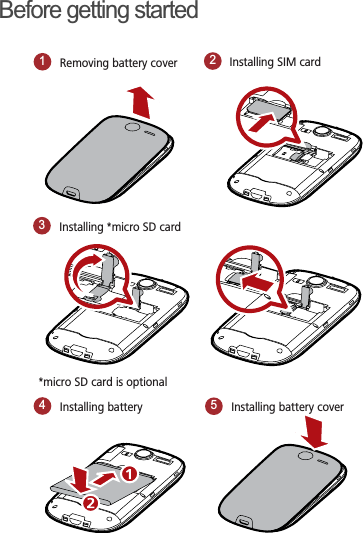 Before getting started1Removing battery cover2Installing SIM card3Installing *micro SD card4Installing battery5Installing battery cover*micro SD card is optional