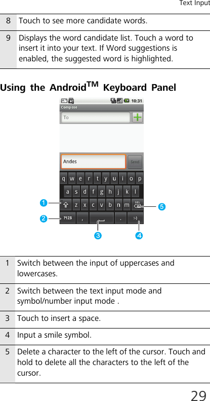 Text Input29Using the AndroidTM Keyboard Panel8Touch to see more candidate words.9Displays the word candidate list. Touch a word to insert it into your text. If Word suggestions is enabled, the suggested word is highlighted.1Switch between the input of uppercases and lowercases.2Switch between the text input mode and symbol/number input mode .3Touch to insert a space.4Input a smile symbol.5Delete a character to the left of the cursor. Touch and hold to delete all the characters to the left of the cursor.12345