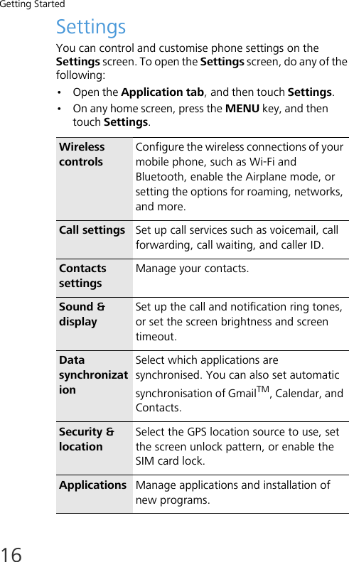 Getting Started16SettingsYou can control and customise phone settings on the Settings screen. To open the Settings screen, do any of the following:•Open the Application tab, and then touch Settings.•On any home screen, press the MENU key, and then touch Settings.Wireless controlsConfigure the wireless connections of your mobile phone, such as Wi-Fi and Bluetooth, enable the Airplane mode, or setting the options for roaming, networks, and more.Call settings Set up call services such as voicemail, call forwarding, call waiting, and caller ID.Contacts settingsManage your contacts.Sound &amp; displaySet up the call and notification ring tones, or set the screen brightness and screen timeout.Data synchronizationSelect which applications are synchronised. You can also set automatic synchronisation of GmailTM, Calendar, and Contacts.Security &amp; locationSelect the GPS location source to use, set the screen unlock pattern, or enable the SIM card lock.Applications Manage applications and installation of new programs.