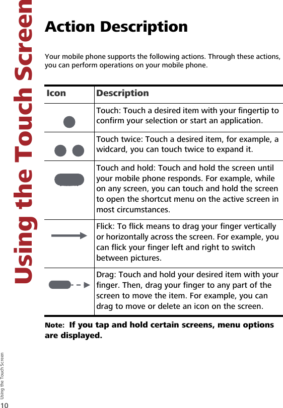 10Using the Touch Screen   Using the Touch Screen4 Using the Touch ScreenAction DescriptionYour mobile phone supports the following actions. Through these actions, you can perform operations on your mobile phone.Note:  If you tap and hold certain screens, menu options are displayed.Icon DescriptionTouch: Touch a desired item with your fingertip to confirm your selection or start an application.Touch twice: Touch a desired item, for example, a widcard, you can touch twice to expand it.Touch and hold: Touch and hold the screen until your mobile phone responds. For example, while on any screen, you can touch and hold the screen to open the shortcut menu on the active screen in most circumstances.Flick: To flick means to drag your finger vertically or horizontally across the screen. For example, you can flick your finger left and right to switch between pictures.Drag: Touch and hold your desired item with your finger. Then, drag your finger to any part of the screen to move the item. For example, you can drag to move or delete an icon on the screen.