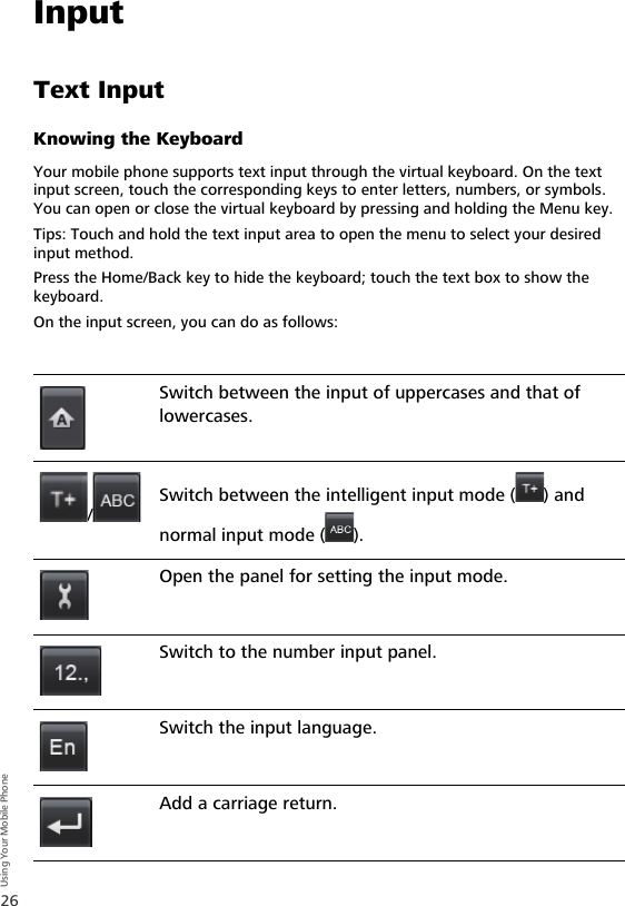 26Using Your Mobile PhoneInputText InputKnowing the KeyboardYour mobile phone supports text input through the virtual keyboard. On the text input screen, touch the corresponding keys to enter letters, numbers, or symbols. You can open or close the virtual keyboard by pressing and holding the Menu key.Tips: Touch and hold the text input area to open the menu to select your desired input method.Press the Home/Back key to hide the keyboard; touch the text box to show the keyboard.On the input screen, you can do as follows:Switch between the input of uppercases and that of lowercases./Switch between the intelligent input mode ( ) and normal input mode ( ).Open the panel for setting the input mode.Switch to the number input panel.Switch the input language.Add a carriage return.