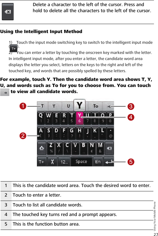 27Using Your Mobile PhoneUsing the Intelligent Input Method1) Touch the input mode switching key to switch to the intelligent input mode ().2) You can enter a letter by touching the onscreen key marked with the letter. In intelligent input mode, after you enter a letter, the candidate word area displays the letter you select, letters on the keys to the right and left of the touched key, and words that are possibly spelled by these letters. For example, touch Y. Then the candidate word area shows T, Y, U, and words such as To for you to choose from. You can touch  to view all candidate words.Delete a character to the left of the cursor. Press and hold to delete all the characters to the left of the cursor.1 This is the candidate word area. Touch the desired word to enter.2 Touch to enter a letter.3 Touch to list all candidate words.4 The touched key turns red and a prompt appears.5 This is the function button area.12345