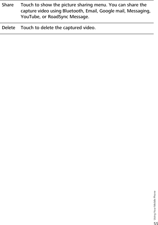 55Using Your Mobile PhoneShare Touch to show the picture sharing menu. You can share the capture video using Bluetooth, Email, Google mail, Messaging, YouTube, or RoadSync Message. Delete Touch to delete the captured video.