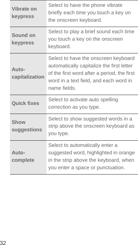 32Vibrate on keypressSelect to have the phone vibrate briefly each time you touch a key on the onscreen keyboard.Sound on keypressSelect to play a brief sound each time you touch a key on the onscreen keyboard.Auto-capitalizationSelect to have the onscreen keyboard automatically capitalize the first letter of the first word after a period, the first word in a text field, and each word in name fields.Quick fixes Select to activate auto spelling correction as you type.Show suggestionsSelect to show suggested words in a strip above the onscreen keyboard as you type.Auto-completeSelect to automatically enter a suggested word, highlighted in orange in the strip above the keyboard, when you enter a space or punctuation.