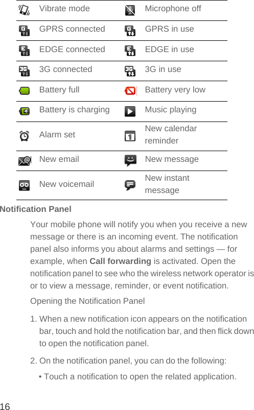 16Notification PanelYour mobile phone will notify you when you receive a new message or there is an incoming event. The notification panel also informs you about alarms and settings — for example, when Call forwarding is activated. Open the notification panel to see who the wireless network operator is or to view a message, reminder, or event notification.Opening the Notification Panel1. When a new notification icon appears on the notification bar, touch and hold the notification bar, and then flick down to open the notification panel.2. On the notification panel, you can do the following:• Touch a notification to open the related application.Vibrate mode Microphone offGPRS connected GPRS in useEDGE connected EDGE in use3G connected 3G in useBattery full Battery very lowBattery is charging Music playingAlarm set New calendar reminderNew email New messageNew voicemail New instant message
