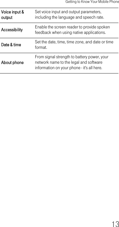 Getting to Know Your Mobile Phone13Voice input &amp; outputSet voice input and output parameters, including the language and speech rate.Accessibility Enable the screen reader to provide spoken feedback when using native applications.Date &amp; time Set the date, time, time zone, and date or time format.About phoneFrom signal strength to battery power, your network name to the legal and software information on your phone - it&apos;s all here.