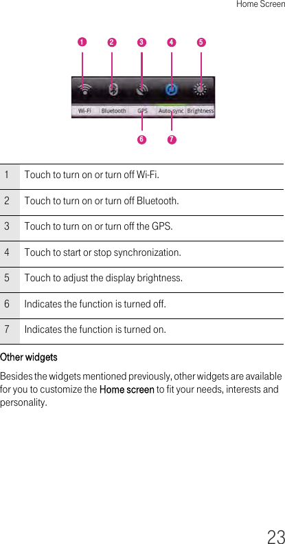 Home Screen23Other widgets Besides the widgets mentioned previously, other widgets are available for you to customize the Home screen to fit your needs, interests and personality. 1Touch to turn on or turn off Wi-Fi.2Touch to turn on or turn off Bluetooth.3Touch to turn on or turn off the GPS.4Touch to start or stop synchronization.5Touch to adjust the display brightness.6Indicates the function is turned off.7Indicates the function is turned on.1 2 36547