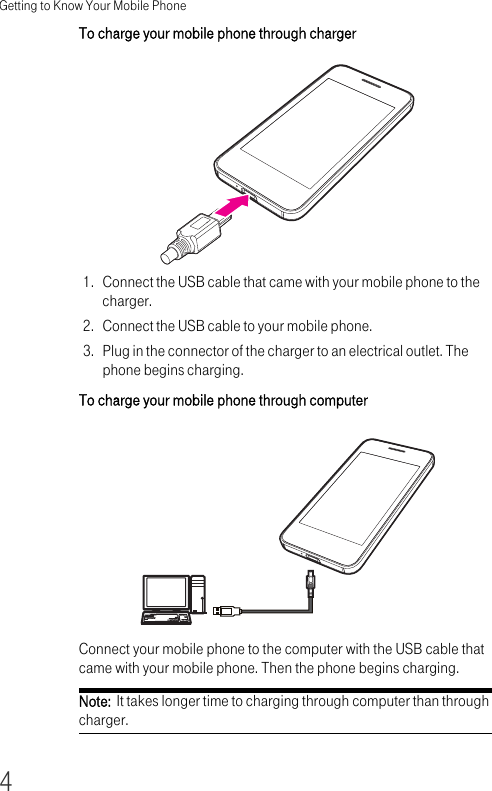 Getting to Know Your Mobile Phone4To charge your mobile phone through charger1. Connect the USB cable that came with your mobile phone to the charger.2. Connect the USB cable to your mobile phone. 3. Plug in the connector of the charger to an electrical outlet. The phone begins charging.To charge your mobile phone through computerConnect your mobile phone to the computer with the USB cable that came with your mobile phone. Then the phone begins charging.Note:  It takes longer time to charging through computer than through charger.