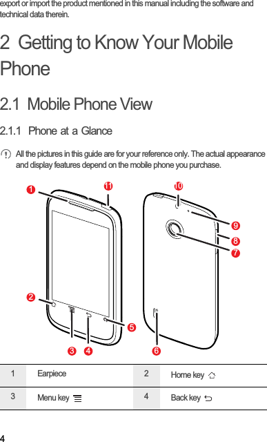 4export or import the product mentioned in this manual including the software and technical data therein.2  Getting to Know Your Mobile Phone2.1  Mobile Phone View2.1.1  Phone at a GlanceAll the pictures in this guide are for your reference only. The actual appearance and display features depend on the mobile phone you purchase.1 Earpiece  2Home key3Menu key 4Back key12781163 45910