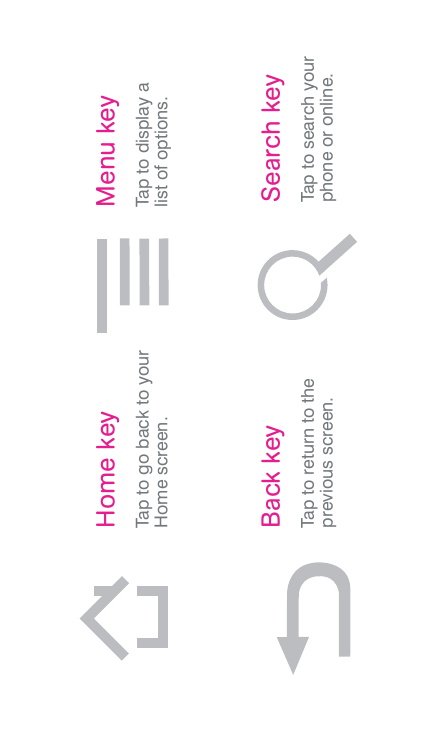 Home keyTap to go back to yourHome screen. Menu keyTap to display alist of options. Back keyTap to return to the previous screen.Search keyTap to search your phone or online.