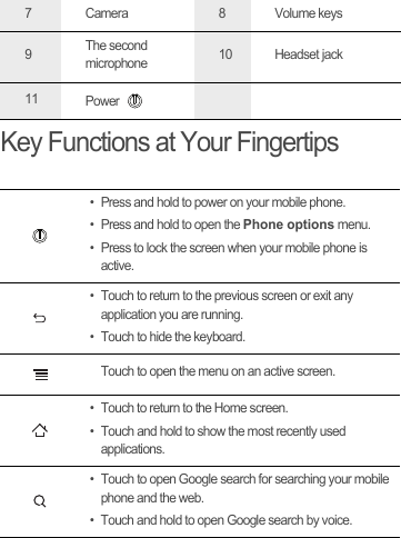 Key Functions at Your Fingertips7Camera 8 Volume keys9The second microphone 10 Headset jack11 Power • Press and hold to power on your mobile phone. • Press and hold to open the Phone options menu.• Press to lock the screen when your mobile phone is active.• Touch to return to the previous screen or exit any application you are running.• Touch to hide the keyboard.Touch to open the menu on an active screen.• Touch to return to the Home screen.• Touch and hold to show the most recently used applications.• Touch to open Google search for searching your mobile phone and the web.• Touch and hold to open Google search by voice.