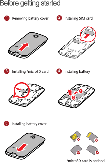 Before getting started 1Removing battery cover2Installing SIM card3Installing *microSD card4Installing battery5Installing battery cover*microSD card is optional