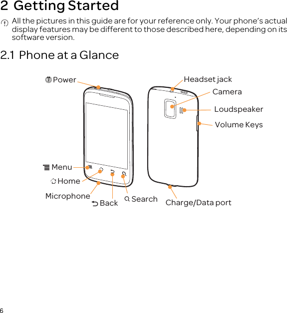 62  Getting Started All the pictures in this guide are for your reference only. Your phone’s actual display features may be different to those described here, depending on its software version. 2.1  Phone at a GlanceCameraHeadset jack Volume KeysCharge/Data portLoudspeakerBackMenuHomeMicrophone SearchPower