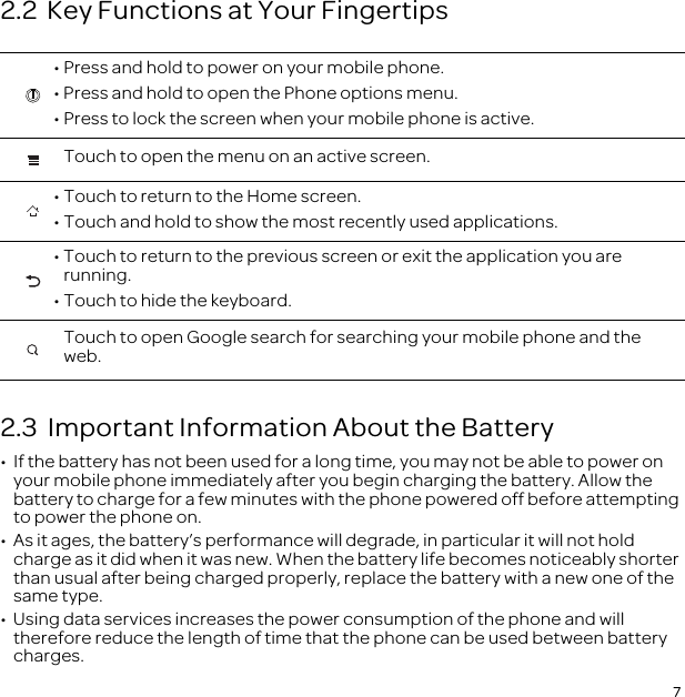 72.2  Key Functions at Your Fingertips2.3  Important Information About the Battery•  If the battery has not been used for a long time, you may not be able to power on your mobile phone immediately after you begin charging the battery. Allow the battery to charge for a few minutes with the phone powered off before attempting to power the phone on.•  As it ages, the battery’s performance will degrade, in particular it will not hold charge as it did when it was new. When the battery life becomes noticeably shorter than usual after being charged properly, replace the battery with a new one of the same type.•  Using data services increases the power consumption of the phone and will therefore reduce the length of time that the phone can be used between battery charges.• Press and hold to power on your mobile phone. • Press and hold to open the Phone options menu.• Press to lock the screen when your mobile phone is active.Touch to open the menu on an active screen.• Touch to return to the Home screen.• Touch and hold to show the most recently used applications.• Touch to return to the previous screen or exit the application you are running.• Touch to hide the keyboard.Touch to open Google search for searching your mobile phone and the web.