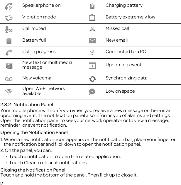 122.8.2  Notification PanelYour mobile phone will notify you when you receive a new message or there is an upcoming event. The notification panel also informs you of alarms and settings. Open the notification panel to see your network operator or to view a message, reminder, or event notification.Opening the Notification Panel1. When a new notification icon appears on the notification bar, place your finger on the notification bar and flick down to open the notification panel.2. On the panel, you can:•  Touch a notification to open the related application.• Touch Clear to clear all notifications.Closing the Notification PanelTouch and hold the bottom of the panel. Then flick up to close it.Speakerphone on Charging batteryVibration mode Battery exetremely lowCall muted Missed callBattery full New emailCall in progress Connected to a PCNew text or multimedia messageUpcoming eventNew voicemail Synchronizing dataOpen Wi-Fi network available Low on space