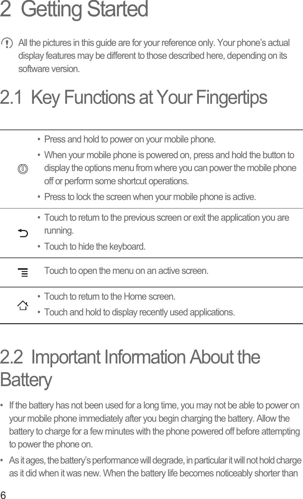 62  Getting Started All the pictures in this guide are for your reference only. Your phone’s actual display features may be different to those described here, depending on its software version. 2.1  Key Functions at Your Fingertips2.2  Important Information About the Battery•  If the battery has not been used for a long time, you may not be able to power on your mobile phone immediately after you begin charging the battery. Allow the battery to charge for a few minutes with the phone powered off before attempting to power the phone on.•  As it ages, the battery’s performance will degrade, in particular it will not hold charge as it did when it was new. When the battery life becomes noticeably shorter than • Press and hold to power on your mobile phone. • When your mobile phone is powered on, press and hold the button to display the options menu from where you can power the mobile phone off or perform some shortcut operations. • Press to lock the screen when your mobile phone is active.• Touch to return to the previous screen or exit the application you are running.• Touch to hide the keyboard.Touch to open the menu on an active screen.• Touch to return to the Home screen.• Touch and hold to display recently used applications. 