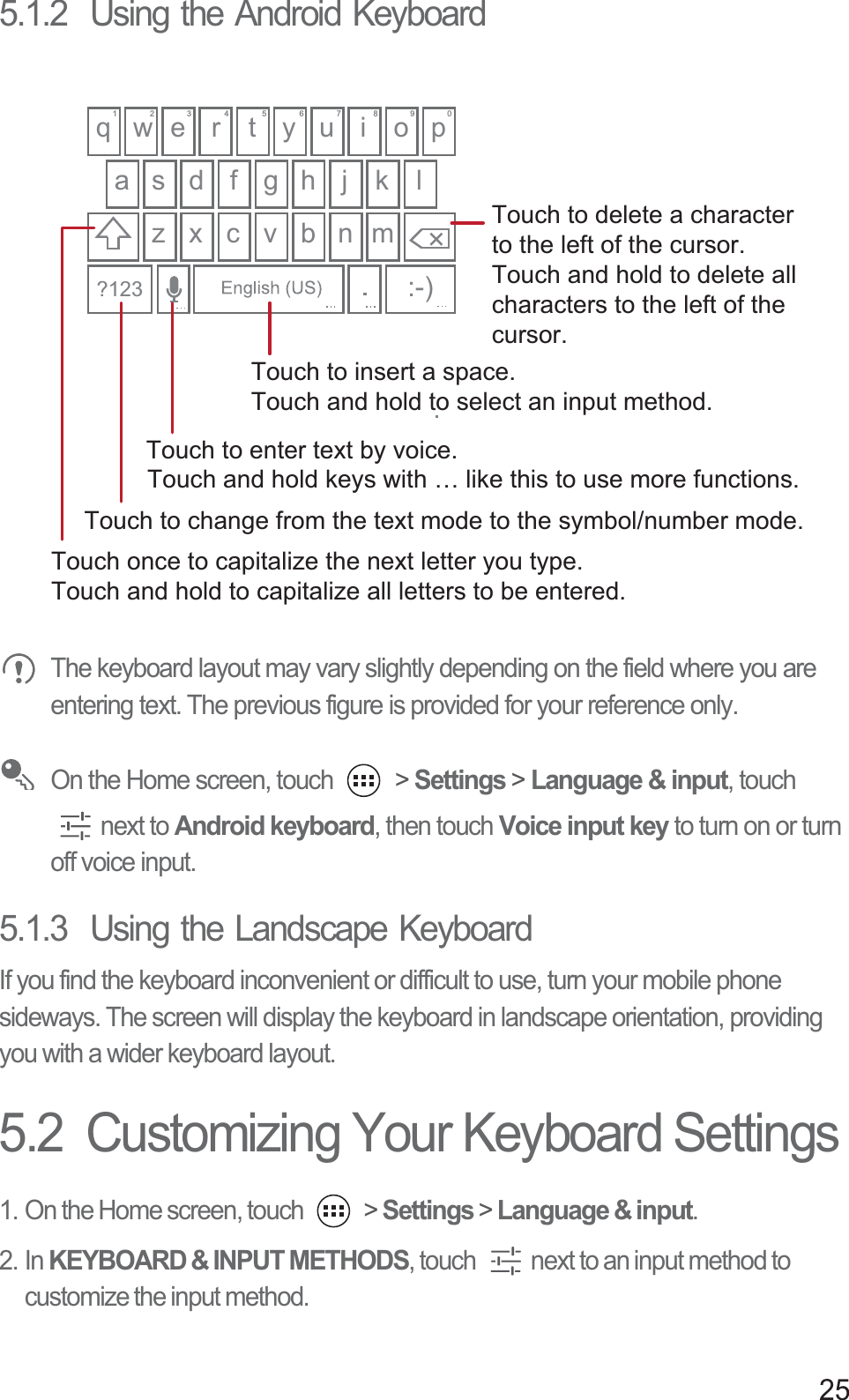 255.1.2  Using the Android Keyboard The keyboard layout may vary slightly depending on the field where you are entering text. The previous figure is provided for your reference only. On the Home screen, touch   &gt; Settings &gt; Language &amp; input, touch next to Android keyboard, then touch Voice input key to turn on or turn off voice input.5.1.3  Using the Landscape KeyboardIf you find the keyboard inconvenient or difficult to use, turn your mobile phone sideways. The screen will display the keyboard in landscape orientation, providing you with a wider keyboard layout.5.2  Customizing Your Keyboard Settings1. On the Home screen, touch   &gt; Settings &gt; Language &amp; input.2. In KEYBOARD &amp; INPUT METHODS, touch  next to an input method to customize the input method. q w e r t y u i o pa s d f g h j kz x c v b n m?123lTouch once to capitalize the next letter you type. Touch and hold to capitalize all letters to be entered.Touch to change from the text mode to the symbol/number mode. Touch and hold keys with … like this to use more functions.Touch to insert a space. Touch and hold to select an input method.Touch to delete a characterto the left of the cursor. Touch and hold to delete all characters to the left of the cursor.1234567890Touch to enter text by voice.:-)