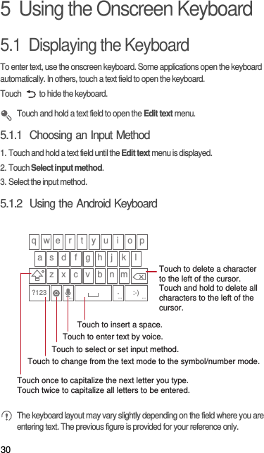 305  Using the Onscreen Keyboard5.1  Displaying the KeyboardTo enter text, use the onscreen keyboard. Some applications open the keyboard automatically. In others, touch a text field to open the keyboard.Touch  to hide the keyboard. Touch and hold a text field to open the Edit text menu.5.1.1  Choosing an Input Method1. Touch and hold a text field until the Edit text menu is displayed.2. Touch Select input method.3. Select the input method.5.1.2  Using the Android Keyboard The keyboard layout may vary slightly depending on the field where you are entering text. The previous figure is provided for your reference only.q w e r t y u i o pa s d f g h j kz x c v b n m.?123lTouch once to capitalize the next letter you type. Touch twice to capitalize all letters to be entered.Touch to change from the text mode to the symbol/number mode. Touch to enter text by voice.Touch to insert a space.Touch to delete a characterto the left of the cursor. Touch and hold to delete all characters to the left of the cursor.......Touch to select or set input method.:-)...