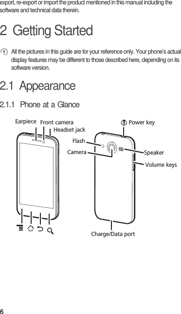 6export, re-export or import the product mentioned in this manual including the software and technical data therein.2  Getting Started All the pictures in this guide are for your reference only. Your phone’s actual display features may be different to those described here, depending on its software version. 2.1  Appearance2.1.1  Phone at a GlanceHeadset jackEarpieceCharge/Data portVolume keysPower keySpeakerCameraFlashFront camera