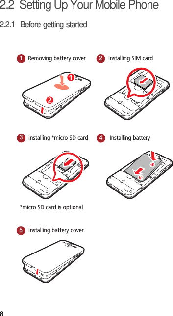 82.2  Setting Up Your Mobile Phone2.2.1  Before getting started13524Removing battery coverInstalling battery cover*micro SD card is optionalInstalling *micro SD cardInstalling SIM cardInstalling battery