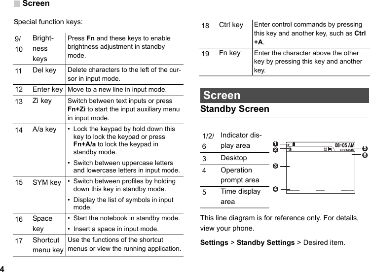 Screen4Special function keys: ScreenStandby ScreenThis line diagram is for reference only. For details, view your phone.Settings &gt; Standby Settings &gt; Desired item.9/10Bright-ness keysPress Fn and these keys to enable brightness adjustment in standby mode. 11 Del key Delete characters to the left of the cur-sor in input mode.12 Enter key Move to a new line in input mode.13 Zi key Switch between text inputs or press Fn+Zi to start the input auxiliary menu in input mode.14 A/a key • Lock the keypad by hold down this key to lock the keypad or press Fn+A/a to lock the keypad in standby mode. • Switch between uppercase letters and lowercase letters in input mode.15 SYM key • Switch between profiles by holding down this key in standby mode.• Display the list of symbols in input mode.16 Space key• Start the notebook in standby mode.• Insert a space in input mode.17 Shortcut menu keyUse the functions of the shortcut menus or view the running application.18 Ctrl key Enter control commands by pressing this key and another key, such as Ctrl +A.19 Fn key Enter the character above the other key by pressing this key and another key.1/2/6Indicator dis-play area3Desktop4Operation prompt area5Time display area12344546