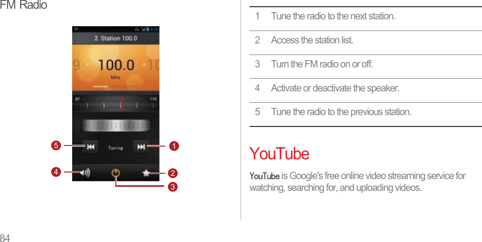 84FM RadioYouTube&lt;RX7XEH is Google&apos;s free online video streaming service for watching, searching for, and uploading videos.123451 Tune the radio to the next station.2 Access the station list.3 Turn the FM radio on or off.4 Activate or deactivate the speaker.5 Tune the radio to the previous station.