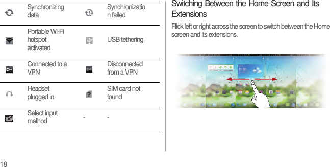 18Switching Between the Home Screen and Its ExtensionsFlick left or right across the screen to switch between the Home screen and its extensions.Synchronizing data Synchronization failedPortable Wi-Fi hotspot activated USB tetheringConnected to a VPN Disconnected from a VPNHeadset plugged in SIM card not foundSelect input method --