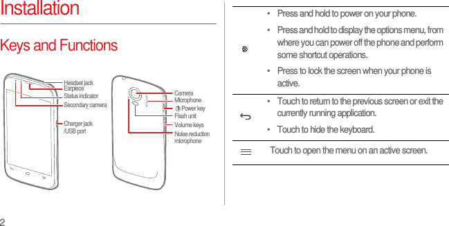 2InstallationKeys and FunctionsCameraMicrophonePower keyFlash unitVolume keysNoise reduction microphoneSecondary cameraHeadset jackEarpieceCharger jack/USB portStatus indicator• Press and hold to power on your phone.• Press and hold to display the options menu, from where you can power off the phone and perform some shortcut operations.• Press to lock the screen when your phone is active.• Touch to return to the previous screen or exit the currently running application.• Touch to hide the keyboard.Touch to open the menu on an active screen.