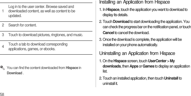 58 You can find the content downloaded from Hispace in Download .Installing an Application from Hispace1. In Hispace, touch the application you want to download to display its details.2. Touch Download to start downloading the application. You can check the progress bar on the notification panel, or touch Cancel to cancel the download.3. Once the download is complete, the application will be installed on your phone automatically.Uninstalling an Application from Hispace1. On the Hispace screen, touch UserCenter &gt; My downloads, then Apps or Games to display an application list.2. Touch an installed application, then touch Uninstall to uninstall it.1Log in to the user center. Browse saved and downloaded content, as well as content to be updated.2 Search for content.3 Touch to download pictures, ringtones, and music.4Touch a tab to download corresponding applications, games, or ebooks.