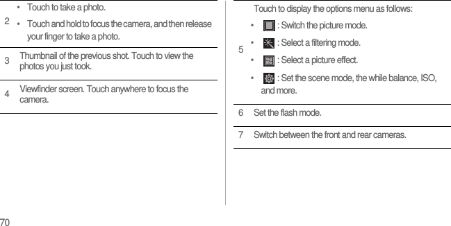702• Touch to take a photo.• Touch and hold to focus the camera, and then release your finger to take a photo.3Thumbnail of the previous shot. Touch to view the photos you just took.4Viewfinder screen. Touch anywhere to focus the camera.5Touch to display the options menu as follows:• : Switch the picture mode.• : Select a filtering mode.• : Select a picture effect.• : Set the scene mode, the while balance, ISO, and more.6 Set the flash mode.7 Switch between the front and rear cameras.