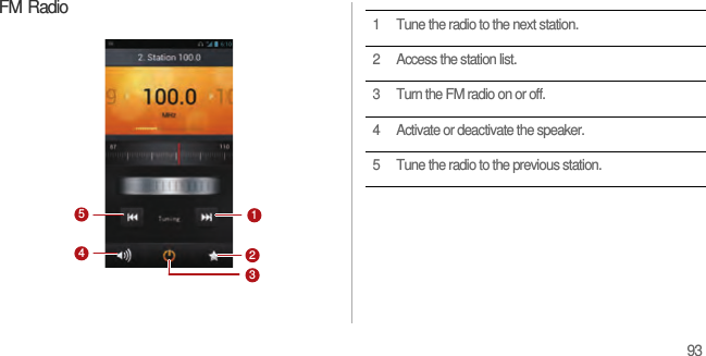 93FM Radio123451 Tune the radio to the next station.2 Access the station list.3 Turn the FM radio on or off.4 Activate or deactivate the speaker.5 Tune the radio to the previous station.