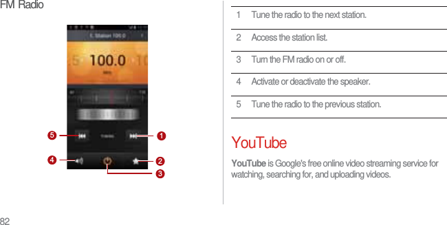 82FM RadioYouTubeYouTube is Google&apos;s free online video streaming service for watching, searching for, and uploading videos.123451 Tune the radio to the next station.2 Access the station list.3 Turn the FM radio on or off.4 Activate or deactivate the speaker.5 Tune the radio to the previous station.