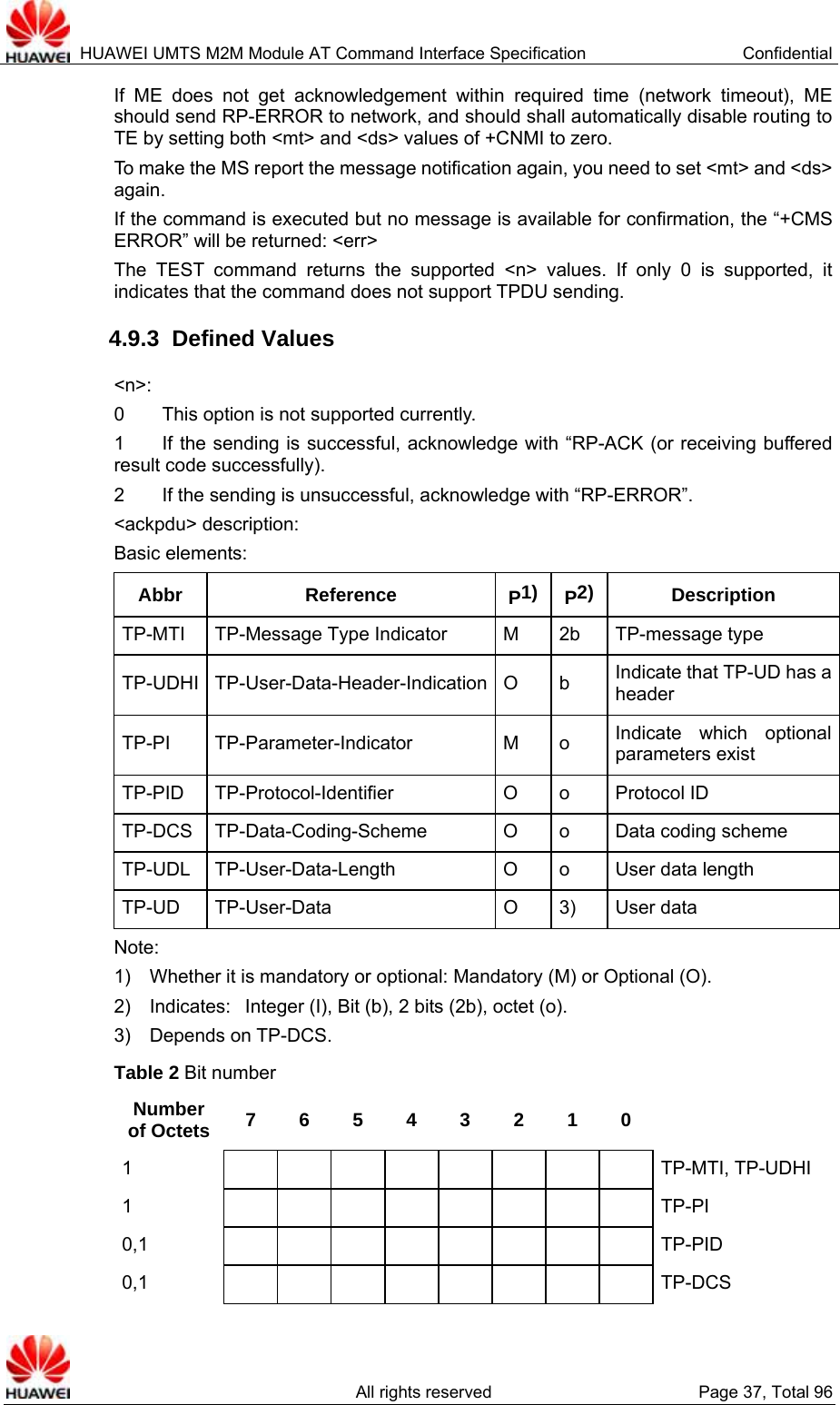  HUAWEI UMTS M2M Module AT Command Interface Specification  Confidential   All rights reserved  Page 37, Total 96 If ME does not get acknowledgement within required time (network timeout), ME should send RP-ERROR to network, and should shall automatically disable routing to TE by setting both &lt;mt&gt; and &lt;ds&gt; values of +CNMI to zero. To make the MS report the message notification again, you need to set &lt;mt&gt; and &lt;ds&gt; again.  If the command is executed but no message is available for confirmation, the “+CMS ERROR” will be returned: &lt;err&gt; The TEST command returns the supported &lt;n&gt; values. If only 0 is supported, it indicates that the command does not support TPDU sending.   4.9.3  Defined Values &lt;n&gt;:  0    This option is not supported currently.  1        If the sending is successful, acknowledge with “RP-ACK (or receiving buffered result code successfully).   2        If the sending is unsuccessful, acknowledge with “RP-ERROR”.   &lt;ackpdu&gt; description:   Basic elements:   Abbr Reference P1) P2) Description TP-MTI TP-Message Type Indicator M 2b TP-message type TP-UDHI TP-User-Data-Header-Indication O b  Indicate that TP-UD has a header TP-PI TP-Parameter-Indicator  M o Indicate which optional parameters exist TP-PID TP-Protocol-Identifier O o Protocol ID TP-DCS TP-Data-Coding-Scheme  O  o  Data coding scheme TP-UDL TP-User-Data-Length  O  o  User data length TP-UD TP-User-Data  O 3)  User data Note: 1)    Whether it is mandatory or optional: Mandatory (M) or Optional (O). 2)    Indicates:   Integer (I), Bit (b), 2 bits (2b), octet (o). 3)  Depends on TP-DCS. Table 2 Bit number Number of Octets  7 6 5 4 3 2 1 0   1          TP-MTI, TP-UDHI 1          TP-PI 0,1          TP-PID 0,1          TP-DCS 