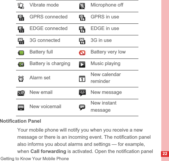 22Getting to Know Your Mobile PhoneNotification PanelYour mobile phone will notify you when you receive a new message or there is an incoming event. The notification panel also informs you about alarms and settings — for example, when Call forwarding is activated. Open the notification panel Vibrate mode Microphone offGPRS connected GPRS in useEDGE connected EDGE in use3G connected 3G in useBattery full Battery very lowBattery is charging Music playingAlarm set New calendar reminderNew email New messageNew voicemail New instant message